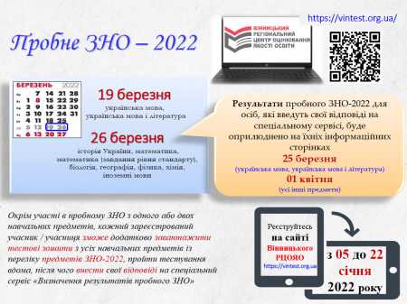 ДПА/ЗНО 2022