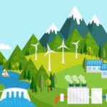Українська національна еконоіка, екологія, культура – їхня взаєообуовленість та взаємозалежність як гарант національної безпеки – 11 клас