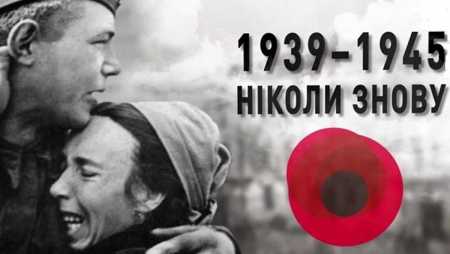Початок Другої світової війни. Характеристика основних періодів війни - 10 клас