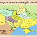 Вступ. Повторення - 9 клас