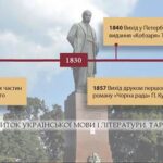 Розвиток української мови і літератури. Тарас Шевченко - 9 клас